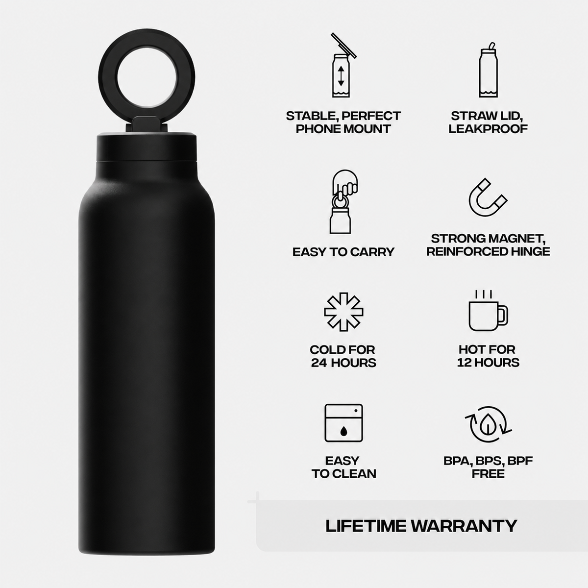 Black water bottle with features listed on a white background
